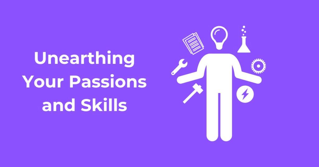 What Small Business Can I Start: passion and skill